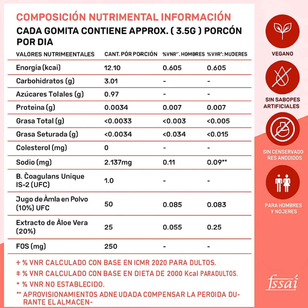 Gomitas Gut Health | Mejora Tu Salud Digestiva