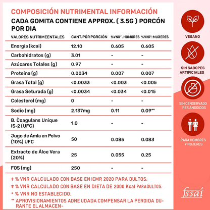 Gomitas Gut Health | Mejora Tu Salud Digestiva